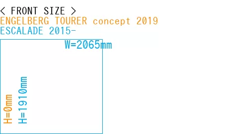 #ENGELBERG TOURER concept 2019 + ESCALADE 2015-